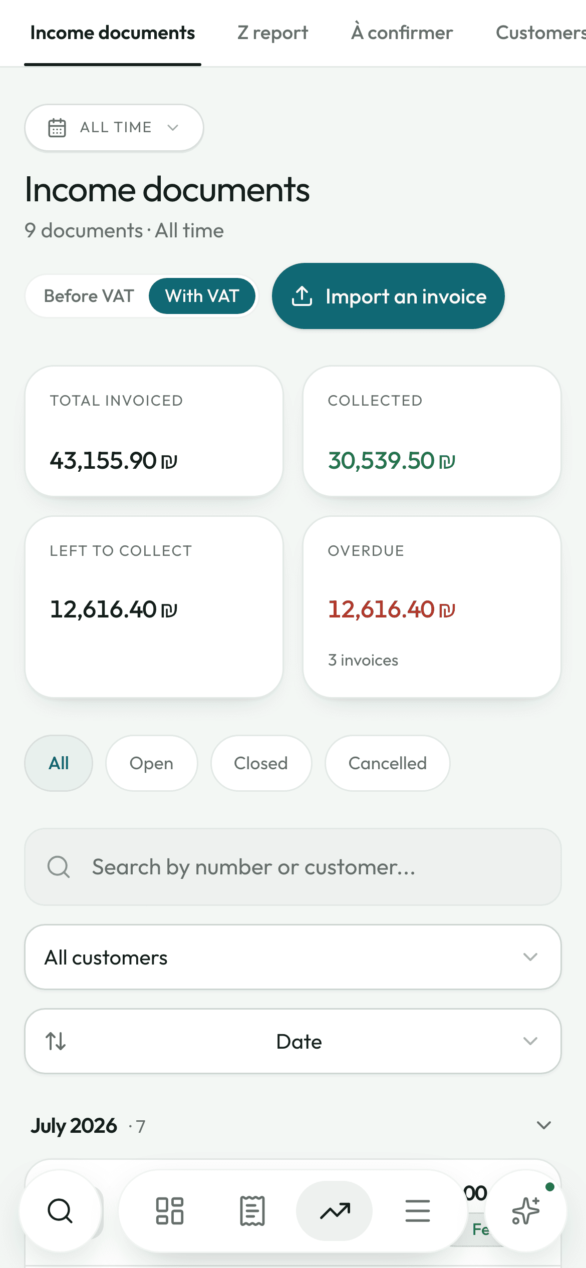 The list of income
