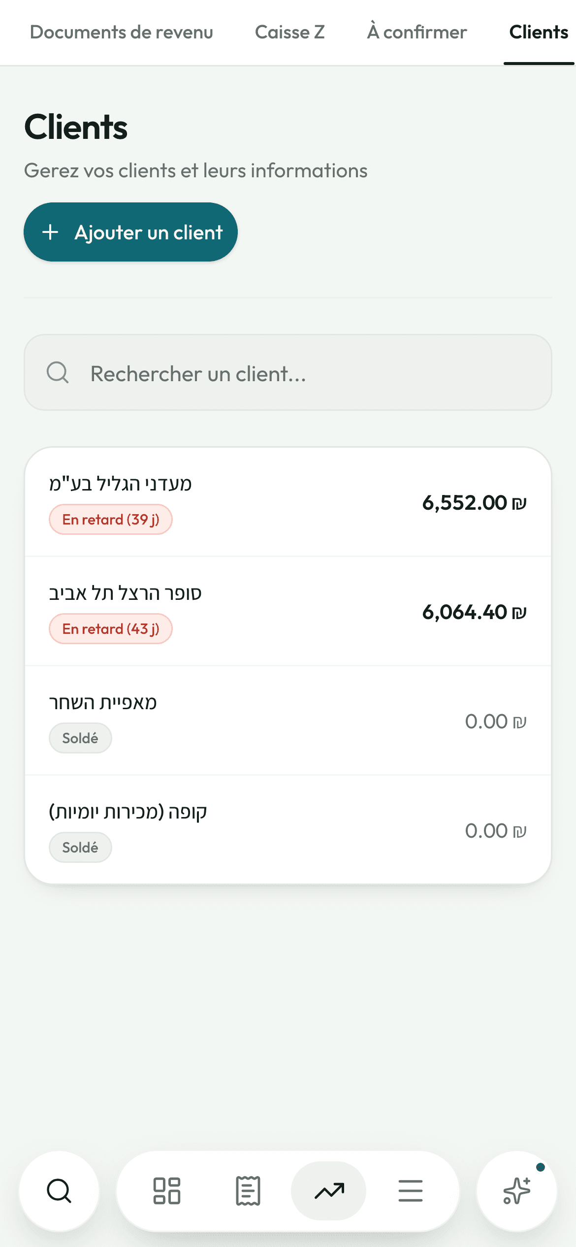 La liste des clients et ce qu'ils doivent