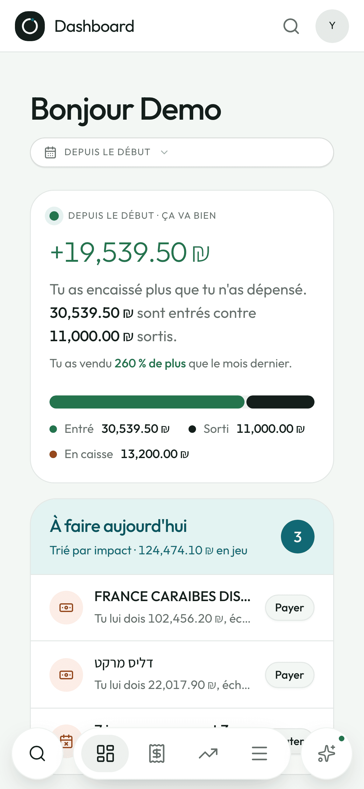 Le tableau de bord Hechbonit sur téléphone