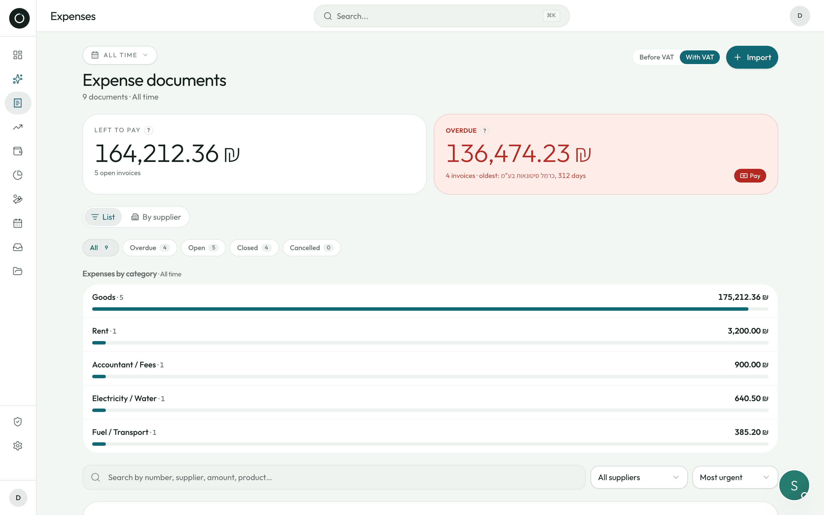 The list of expenses and suppliers