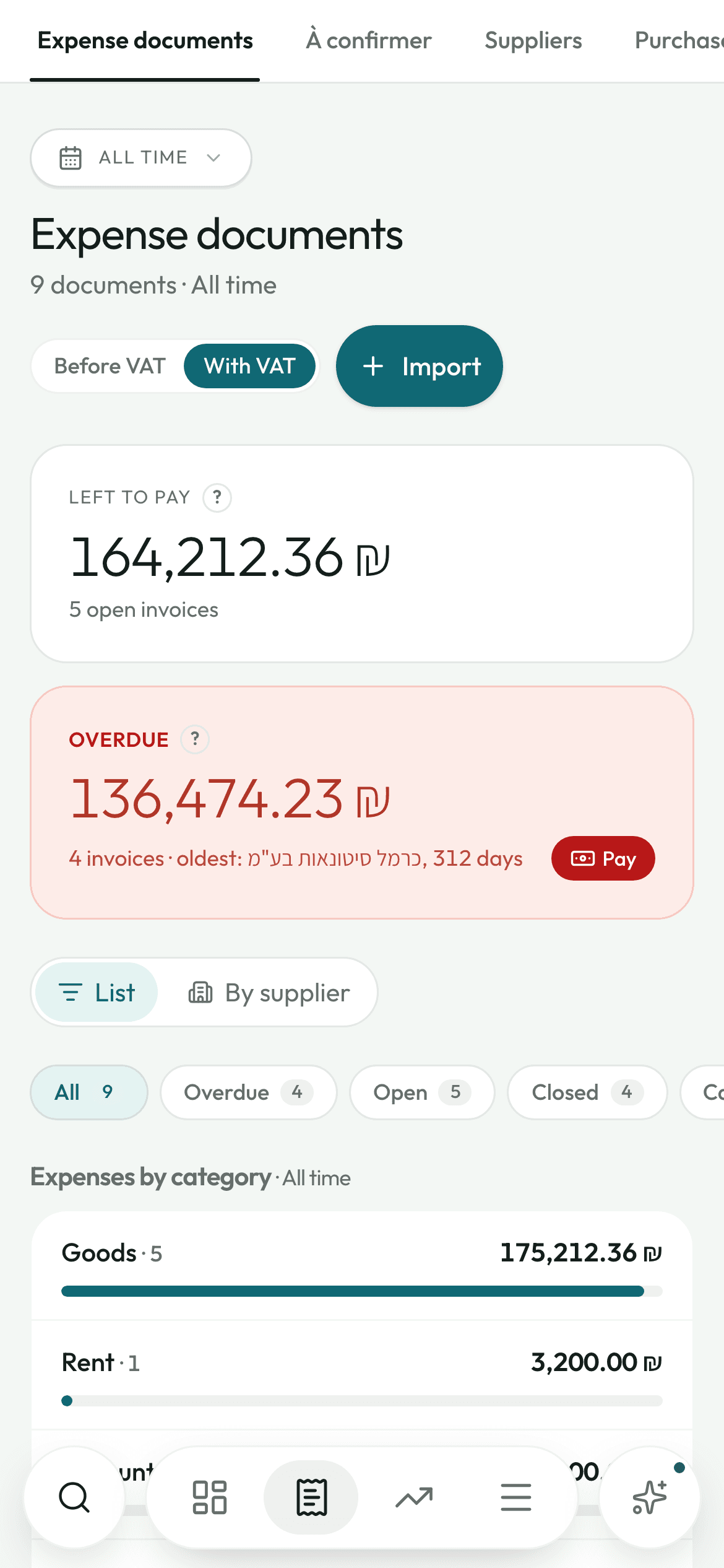 The list of expenses and suppliers