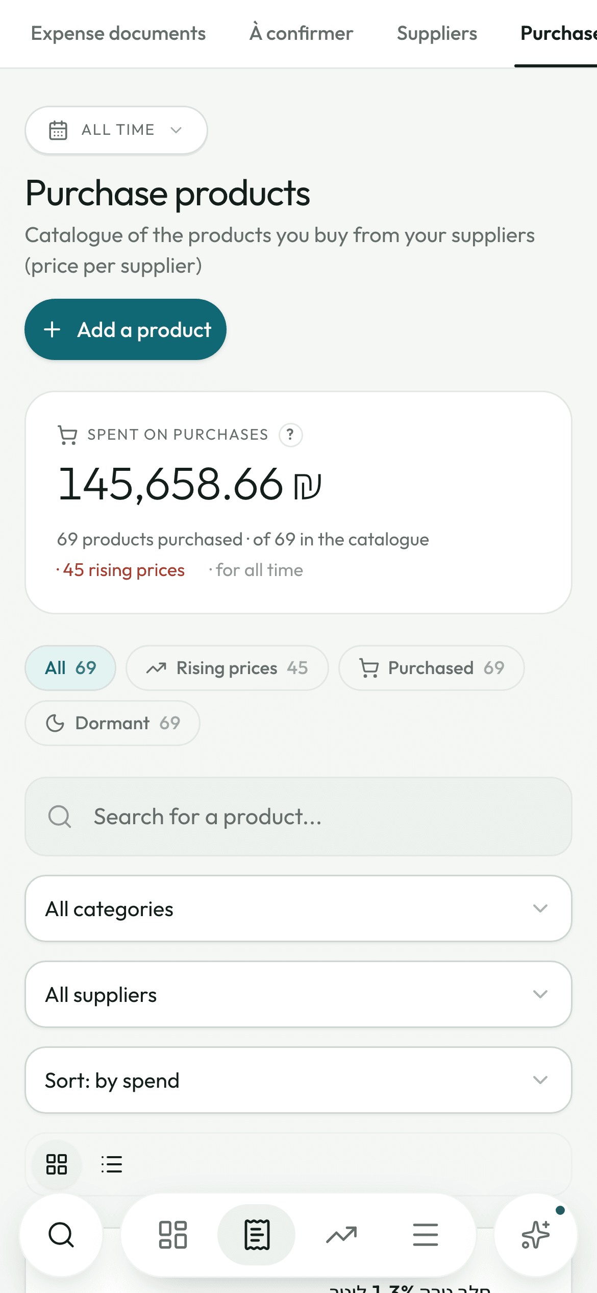 The catalogue and price tracking