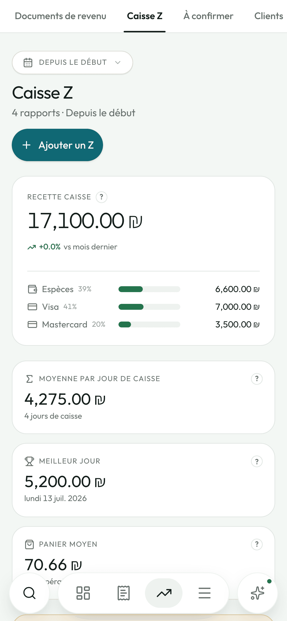 La page Caisse Z