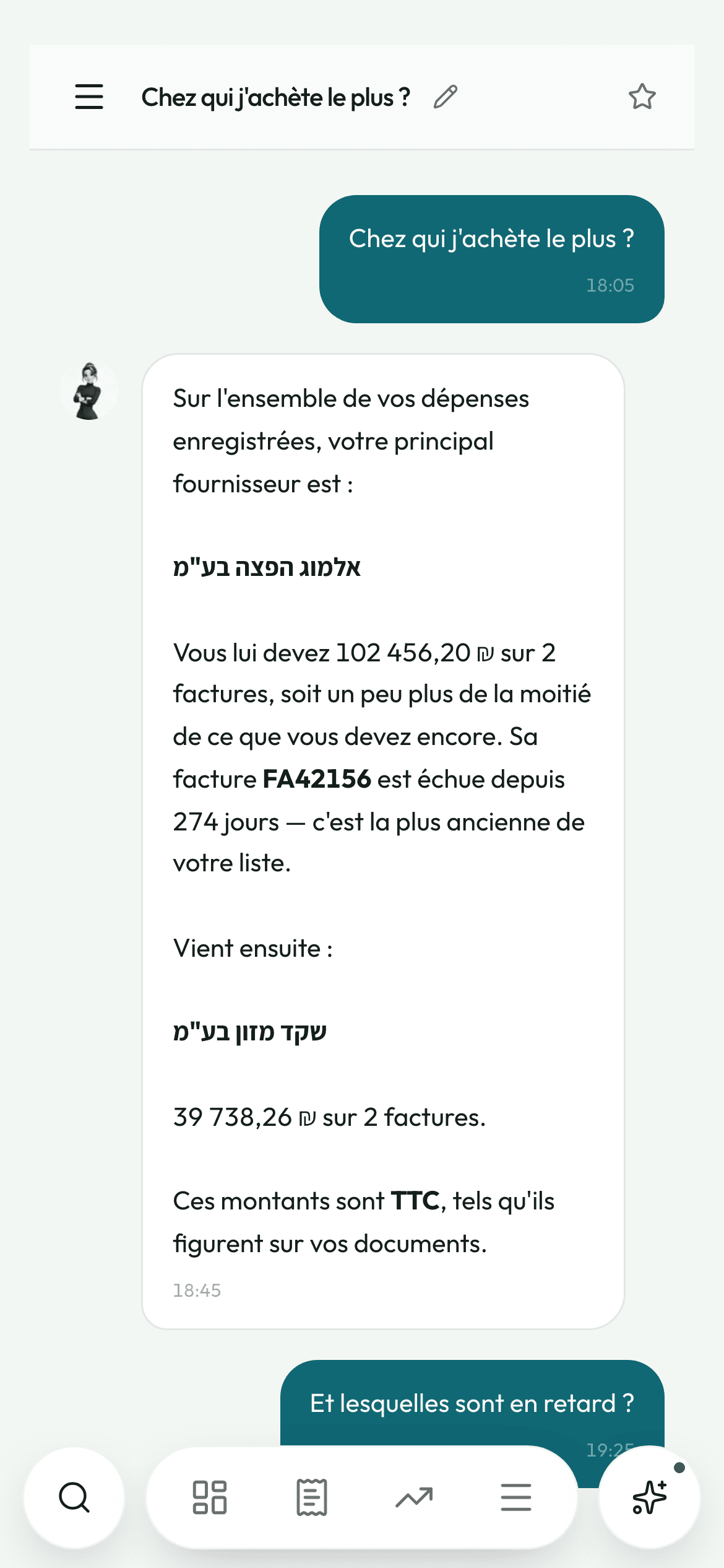 Sarah, votre assistante