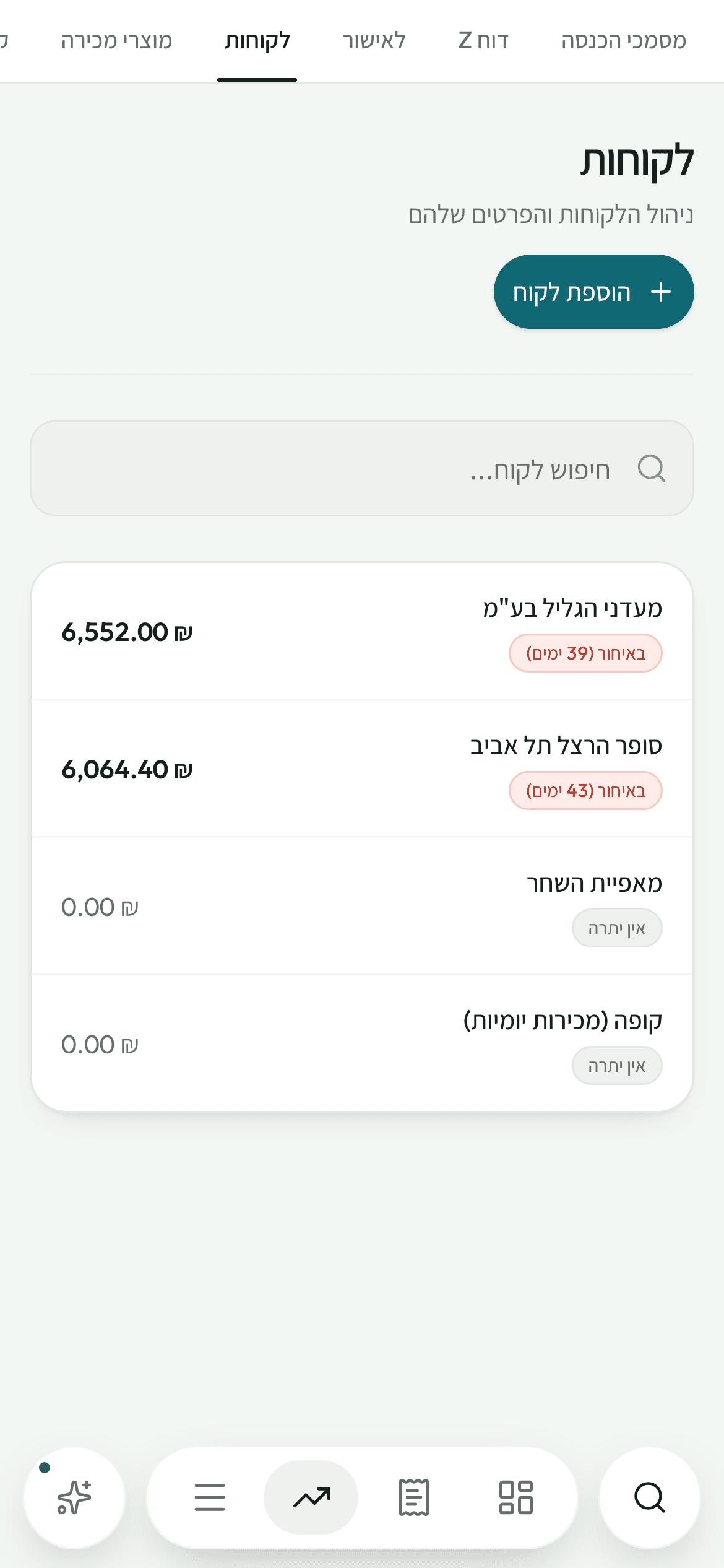 רשימת הלקוחות ומה שהם חייבים